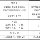 2020년 대한민국농구협회 팀등록, 팀등록비 관련 안내 이미지