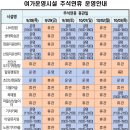 메아리작은도서관 이미지