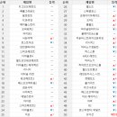 (주)에이케이인터렉티브 이미지