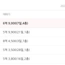 강동-천호-47 이미지