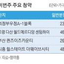 우정가구