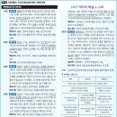 [2027 매3비]로 비문학 지문 독해력을 높이는 방법 이미지