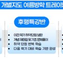 에듀코치개별지도고척학원