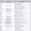 구립합실어린이집 이미지