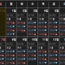 수도장 | 가볼만한곳 모래놀이,갯벌체험 가능한 방아머리해변 다녀온후기 (6월물때표 ,주차 ,파라솔 대여 총정리)
