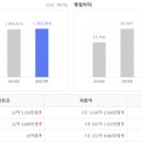 한솔섬유 이미지