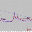 한빛카서비스 이미지