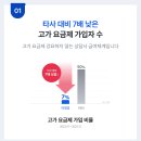 엘지유플러스인터넷가입센터현금최대46만 | LG 엘지 유플러스 대리점 인터넷 가입 현금혜택 비교 (고객센터 IPTV 셋톱박스)