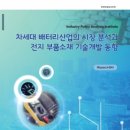 [보고서] 차세대 배터리산업의 시장분석과 전자부품소재 기술개발동향 이미지