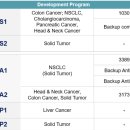 조달마커 이미지