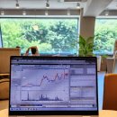 달려라 차차차 이미지