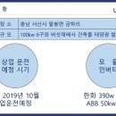 서산태양광발전소 이미지