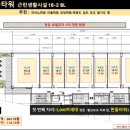 검로푸한들약국 이미지