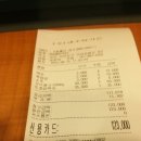 엄광산 나들숲길 이미지