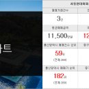 RS강변공인중개사사무소 이미지
