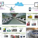 구성축산2 이미지