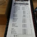 코스모스즉석떡볶이 군자점 이미지