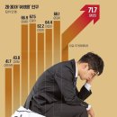 (주)현대골프연습장 이미지