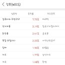 (주)요즈마비엠텍 이미지