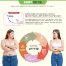 마이플한의원 이미지