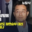 뉴쌍방울