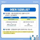 Re:서울시 재난 긴급생활비 신청 이미지