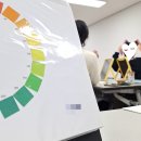 인천종합사회복지관 | [청년마음노크] 인천 종합사회복지관 청년지원프로그램 – 퍼스널컬러진단 수업 이야기