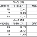 대경바이오텍 이미지