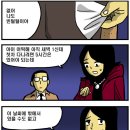 모텔비