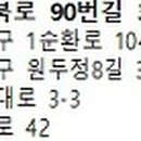 중부지방고용노동청 영월출장소 이미지