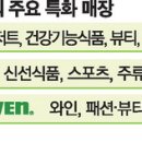 GS25 현대파크점 네이버블로그