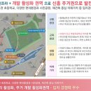 미라주마트 이미지