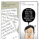 똘배