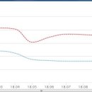 신한부동산 공인중개사사무소 이미지