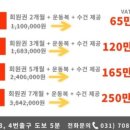 트랜스핏짐 이미지