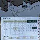 희방지원탐방센터 화장실 이미지