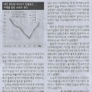 중앙로지하상가 이미지