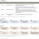 4단지 PC 이미지