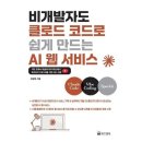 클로드