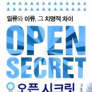 오픈시크릿 네이버블로그