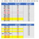 지원에듀 이미지
