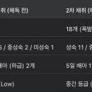 내마음엔척의원 이미지