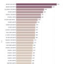 세한대학교 일반대학원 이미지