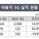 이츠부동산중개 이미지