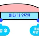 에스지유통 네이버블로그