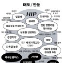 미포초장집