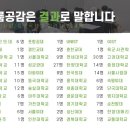 이룸컨설팅 네이버블로그