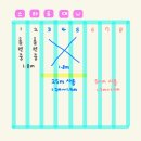종합스포츠센터 | 수영장 후기 (영천 종합스포츠센터)