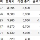 주식회사 디지피