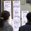 청와대공인중개사사무소 이미지